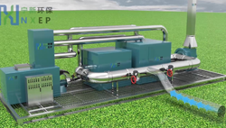 RTO設(shè)備核心控制器—PLC的功能有哪些？