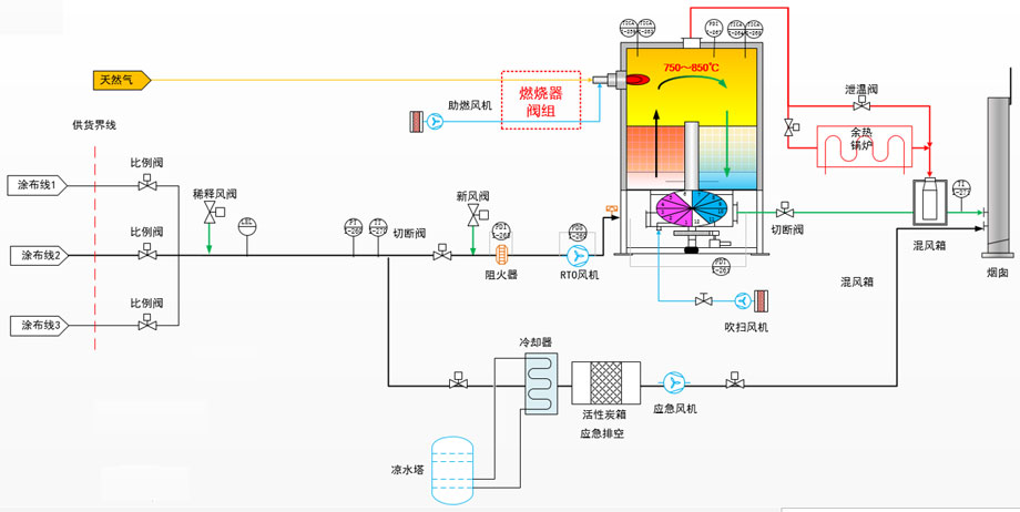 1689231565556522.jpg 2.jpg